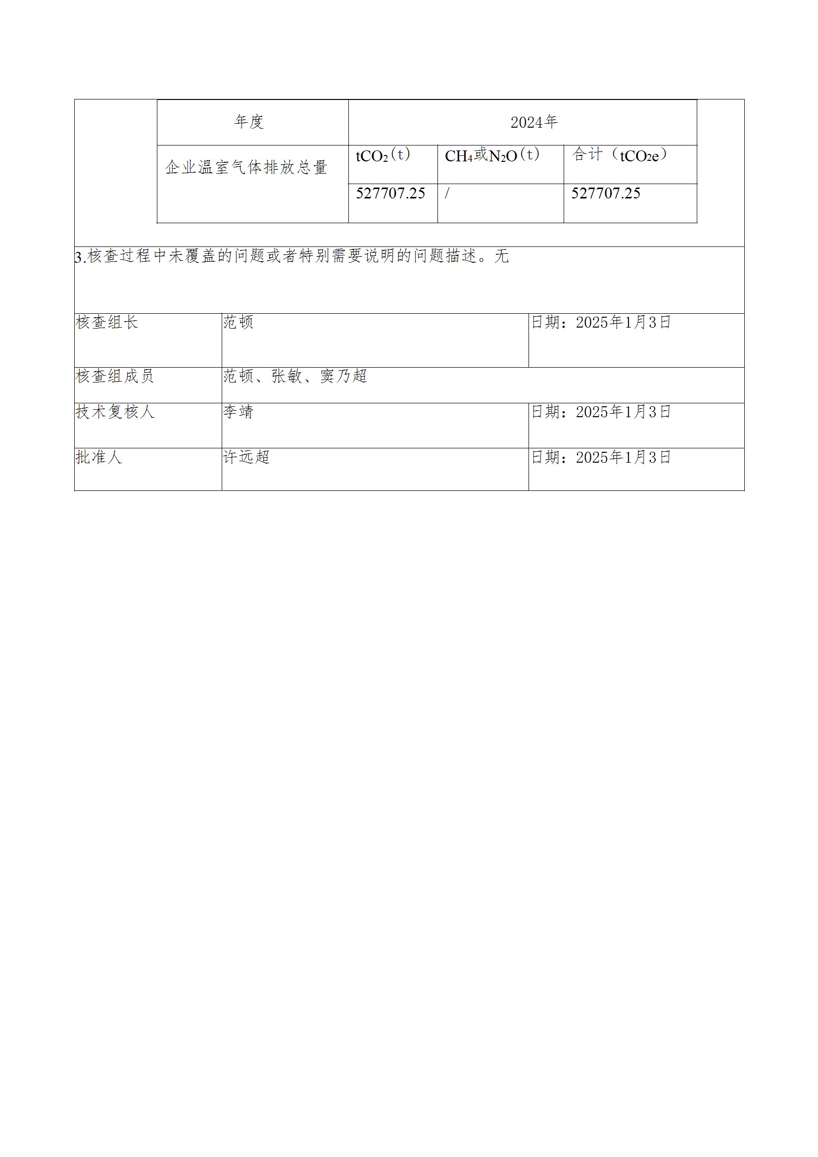 碳核查报告--林州乐动(中国)一站式服务平台-2025(1) conv 3.jpeg